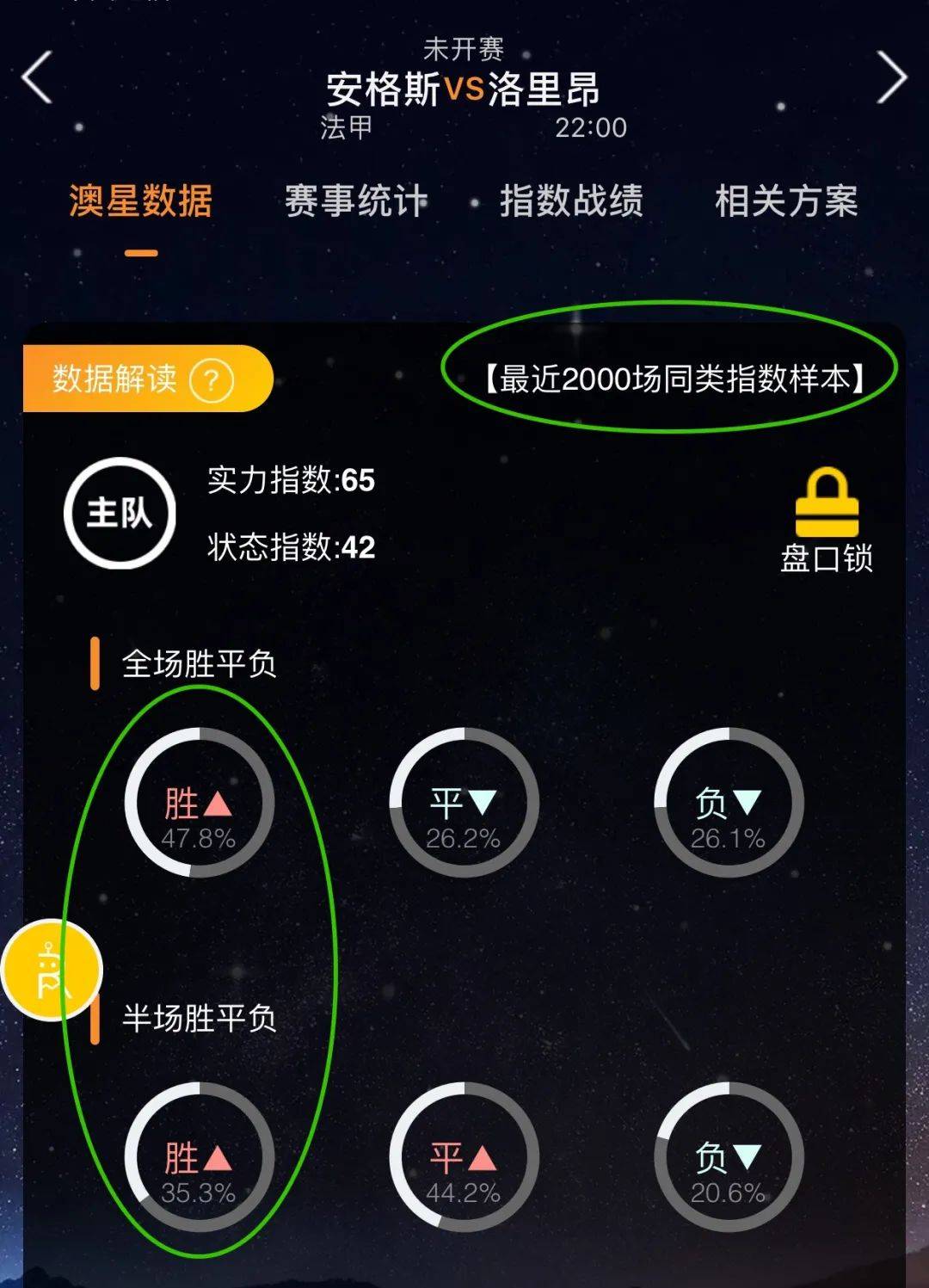 调整比